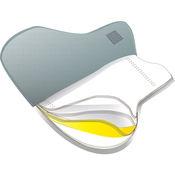 GH Armor Ethos EX02 Soft Armor Ballistic Panel Set