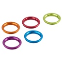 Streamlight Stinger 2020 Facecap Ring